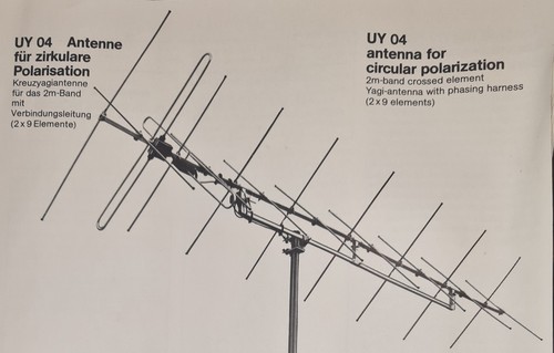 Yagi kreuzyagi 9 - x, elemente