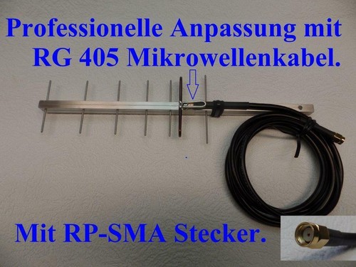 Wlan antenne richtantenne yagi - richtantenne,