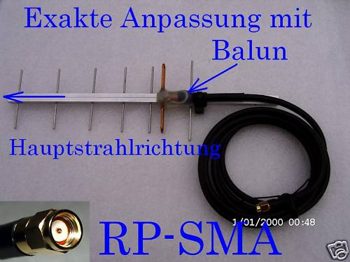 Wlan antenne richtantenne yagi - antenne,